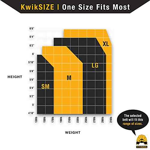 KwikSafety - Charlotte, NC - BEAVER TAIL Safety Belt for Positioning | Lineman Ironworker Cushioned Support