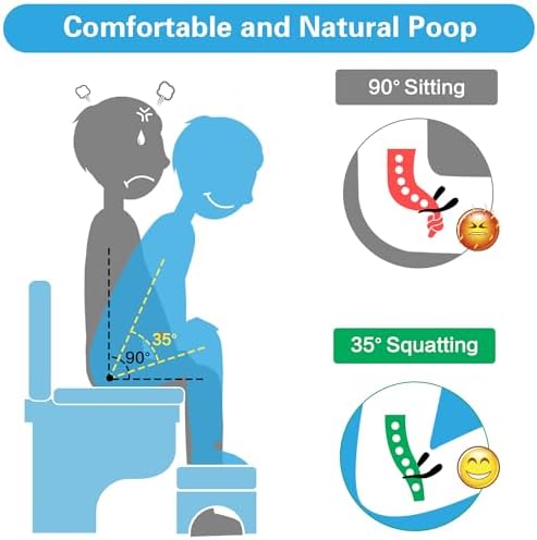 Toilet Poop Stool, 7" Height Squatting Poop Foot Stool, Plastic Portable Bathroom Non-Slip Potty Step Stool, Stable Healthy Toilet Assistance Step Stool
