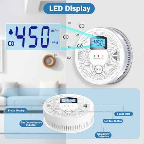 Smoke Detector and Carbon Monoxide Detector Combo with LED Indicators, 2 in 1 CO & Smoke Alarm, Battery Operated Smoke and Carbon Monoxide detectors 3-Pack