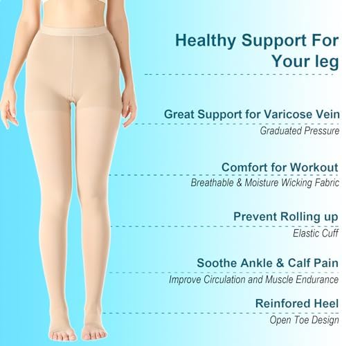 Medical Compression Pantyhose for Women & Men,20-30mmHg Graduated Support Hose Tights,Opaque Open Toe Waist High Compression Stockings for Varicose Veins,Swelling,Edema,Flight