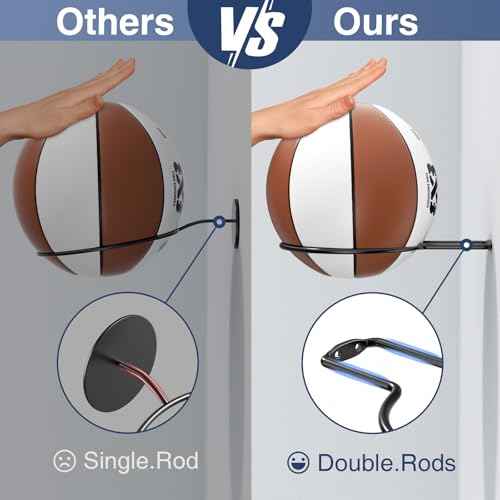 Ball Holder Wall Mount Set ?Sports Ball Racks for Basketball, Soccer, Volleyball, Football ? Wall Storage & Display for Sports Room