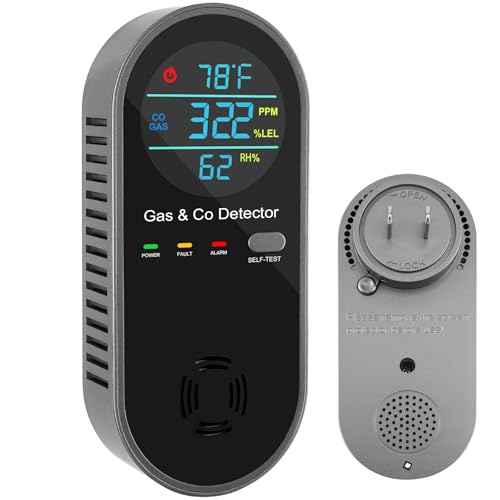1 Pack 4-in-1 Plug-in Carbon Monoxide Detector with Voice Alerts, Combination Gas & Carbon Monoxide Detector, Portable CO Alarm with Fahrenheit(¡ÆF) & Humidity Sensor for Home, Hotel, RV, Easy Setup