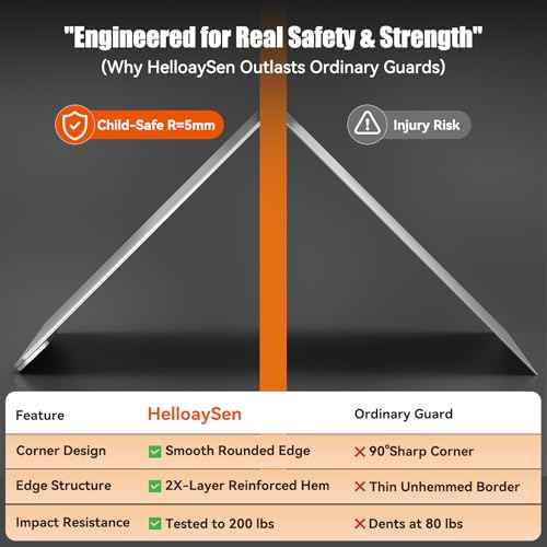 2x2x48 Inch 304 Stainless Steel Wall Corner Guards (5-Pack) Heavy Duty Rounded Corner Protector, Smooth Folded Edge Design for Wall Protection Stainless Steel Slab