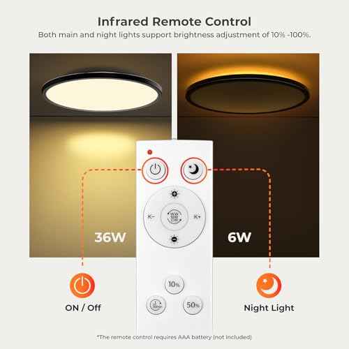 Matane 15.4in LED Flush Mount Ceiling Light Fixture with Remote, 2000K Warm Nightlight, Dimmable 3000K-6500K Low Profile Ceiling Lights for Bedroom, Living Room, 3600LM Black