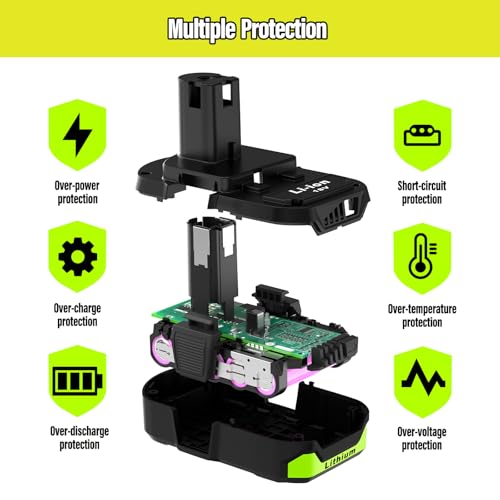 2-Pack 3.0Ah Replacement for Ryobi 18V Battery P103 P104 ? Extended Runtime & Wide Compatibility