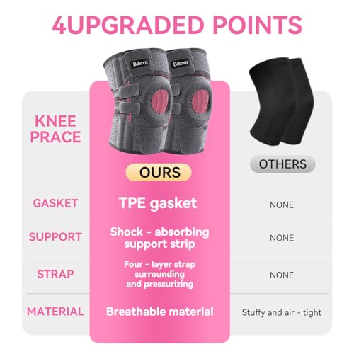 Knee Brace for Women - Adjustable Support for Arthritis, ACL Meniscus Tear & Knee Pain Relief or Injury Recovery - Plus Dual Side Stabilizers (Woman Grey, Size(14.2in-19in))