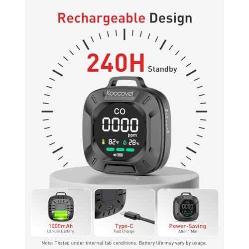 Portable Carbon Monoxide Detector Travel, Rechargeable 3-in-1 CO, Temperature & Humidity Meter, Custom Alarm Thresholds, 240h Standby, for Hotel Room, Camping, Outdoor Black