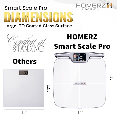 Homerz Body Fat Scale – Smart Scale with BMI, Body Fat, Muscle Mass, Full Body Composition Scale with Body Fat Analysis, Body Scan Scale with Handle, Body Scanner, Biometric Analyzer