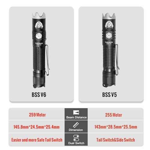 ThruNite BSS V6 Black Scout Survival Customized Edition EDC Flashlight, USB-C Rechargeable LED Flashlight, High 2000 Lumens, 6 Light Modes, Dual Switches Bright Flashlights, Black - CW
