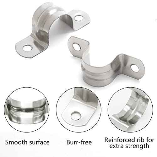 25PCS M20 (3/4 Inch) Conduit Clamps, Stainless Steel Two Hole Strap U Bracket Rigid Pipe Strip, Cable Clamp Hanger with 2 Holes Fit for 3/4 inch Pipes OD