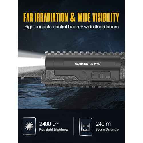 Mlok/Picatinny Weapon Light for Rifle/Shotgun, 2400 Lumen Tactical Flashlight with Strobe/Momentary Modes