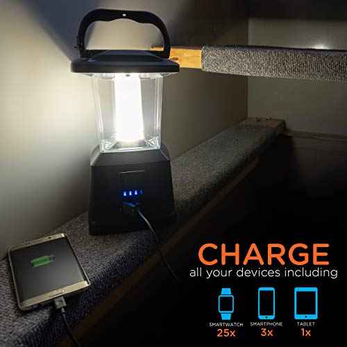 Enbrighten LED Camping Lantern, Battery Powered, Carabiner Handle, Hiking Gear, Emergency Light, Tent Light, Lantern Flashlight for Hurricane, Emergency, Survival Kits, Fishing, Home and More