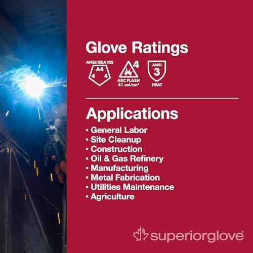 Superior Glove Endura Cut and Water Resistant Leather Work Gloves for Men & Women ? 378GOBKL Large (Pack of 1 Pair)