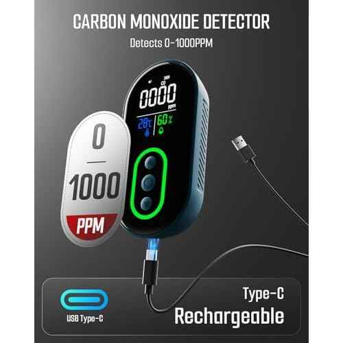 DS-399 Portable Carbon Monoxide Detectors, 168HR Standby, Rechargeable 3-in-1 CO Detector with Audible & Visual Alerts for Travel & Camping, CO Meter for Home, Car & Tent - Dark Blue