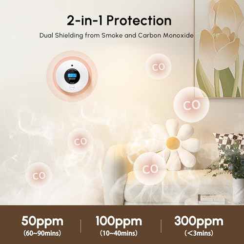 Smoke Detector Carbon Monoxide Detector Combo 10 Year Battery, KARUOTOP Smoke Alarm CO Detector with Large Display, Adhesive or Screw Installation