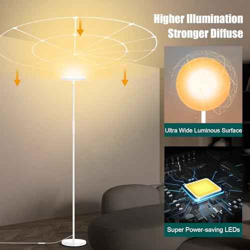 White Floor Lamp, 40W Super Bright Floor Lamps for Living Room Bedroom with Remote & Timer, Torchiere LED Floor Lamp 2700K-6500K Stepless Dimmable, Tall Standing Light Works with Smart Plug