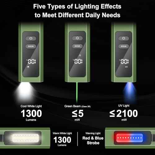 EDC Flat Flashlight High Lumens, Rechargeable Pocket Light with White/Warm LED, UV, Gream Beam, Flash Combo, 4 Bright Modes, Double Magnetic Base, for Outdoors, Emergency, Work, Detection (Green)