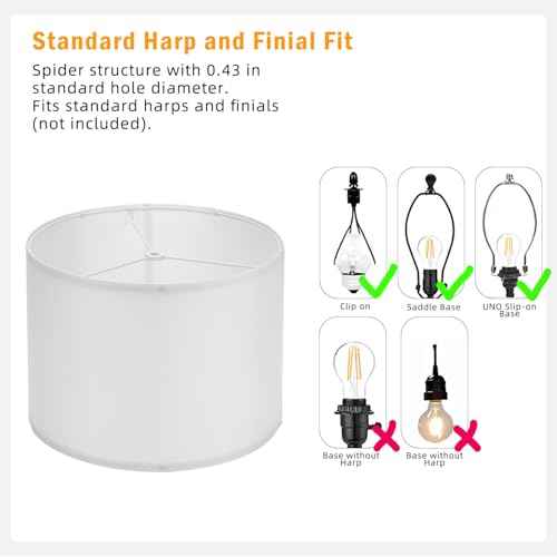 Modern White Drum Lamp Shades Set of 2, 16"x16"x12" Large Spider Fitter Shade, Linen Fabric Table & Floor Lamp lampshade Replacement for Bedroom, Living Room, Easy Assembly (Harp/Finial Not Included)