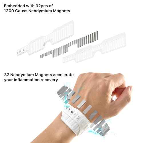 Aider MagGrip Waterproof Wrist Brace ? Magnetic Strap, Quick Wear, Free Size, Fits Left & Right ? Pain Relief for TFCC, CTS, Carpal Tunnel, Injury Recovery (Black)