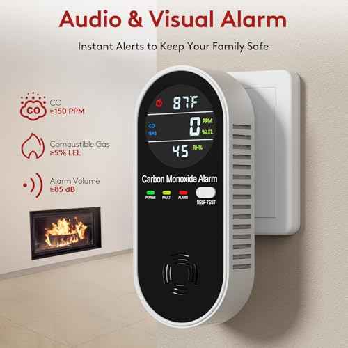 4 in 1 Plug in Natural Gas Leak & Carbon Monoxide Detector withTemperature & Humidity for Home, Kitchen, RV (2 Packs)