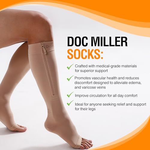 Doc Miller Compression Socks with Zipper – Open Toe, Knee High 15-20 mmHg Support Stockings for Women and Men, Easy to Wear, Travel, Maternity, Daily Use – 1 Pair