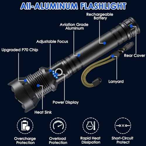 Flashlights High Lumen Rechargeable, Heavy Duty Rechargeable Flashlights, Adjustable Focus Tactical Flashlight with 5 Modes, Super Bright Flashlight for Home Camping