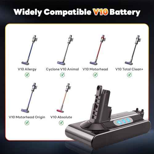 7200mAh High Capacity V10 Battery Replacement Compatible for Dyson V10 Absolute/Fluffy/Motorhead/SV12 Vacuum Cleaner, 25.2V 12-Layer Protections Li-ion Battery with Filters (Not Fit SV10)