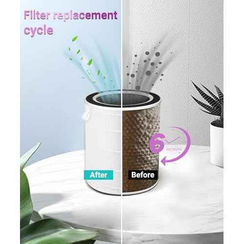 Replacement Filter Compatible with TCL Breeva A3 & A5 Air Purifier, 4-in-1 Filtration with Activated Carbon, 2 Count