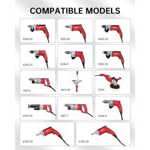 for Milwaukee Part 48-76-4008 Quik-lok 16.4FT 3 Wire Grounded Power Cord Replacement for Milwaukee Quik Lok Cord 48-76-3008
