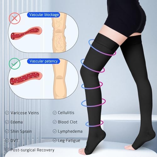 Compression Stockings for Women & Men, 15-20 mmHg Thigh High Compression socks, Medical Graduated Compression Support for Edema, Varicose Veins, Swelling