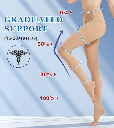 MGANG Medical Compression Pantyhose for Women & Men, 15-20mmHg Graduated Compression Support Tights, Open Toe, Opaque Waist High Compression Stockings for Edema, Varicose Veins, Flight, DVT, Beige L