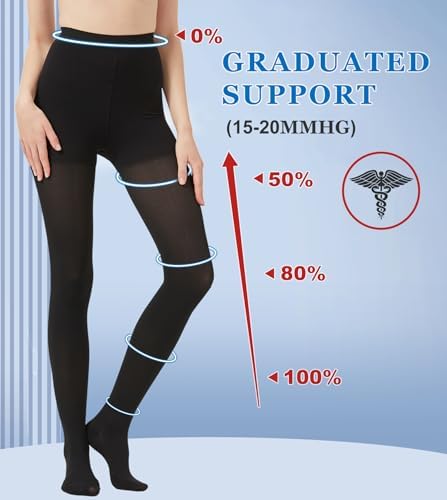Extra Wide Compression Tights for Women 15-20 mmHg - Opaque Graduated Support Compression Stockings with Closed Toe for Lymphedema, Diabetic, Swelling, Arthritis - Black, 3X-Large