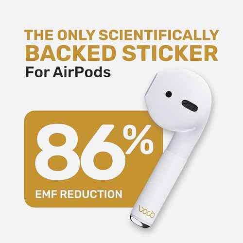 WaveBlock Classic, 2 Pair EarProtect Sticker for AirPods Classic 1st Generation, Harm Blocker for AirPods, 5G Shield Reduction, Fits in Case, Tested in FCC Certified Lab