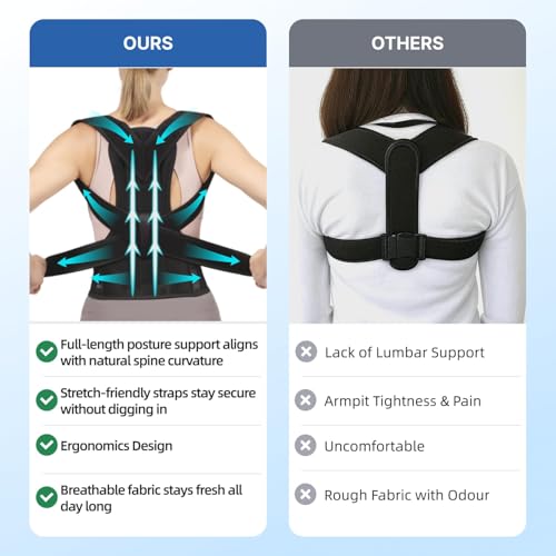 Adjustable Posture Corrector & Back Brace for Women and Men – Full Back and Shoulder Support with Breathable Mesh – Spine Alignment & Neck Pain Relief – Invisible Under Clothes (Black, Medium)