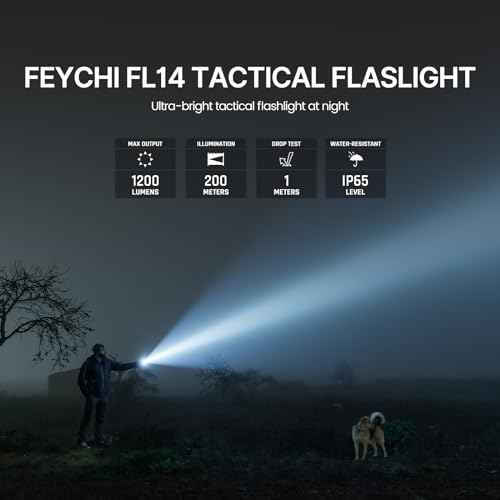 Feyachi Tactical Flashlight 1200 Lumen LED Weapon Light,Waterproof with Picatinny/M Lock Mount, Pressure Switch Included (M Lock Mounted)
