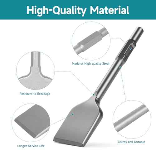 17.3 x 4.9 Inch Square Shovel Chisel - 65A Shank Steel Digging Shovel Chisel, Round Shank Spade Chisel, Ideal for Gardening, Landscaping, Concrete, Bricks, and Sand