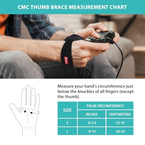 Gambo Thumb Brace, CMC Thumb Brace for Osteoarthritis Joint Pain - CMC Joint Arthritis Stabilizer for Women and Men with Enhanced Comfort (Small, Left Hand)