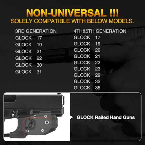 DEFENTAC Green Laser Sight is Exclusive Compatible with Glock Gen3 17/19/21/22/30/31 Gen4/5 17/19/20/21/22/23/29/32/35 Only, Momentary and Strobe