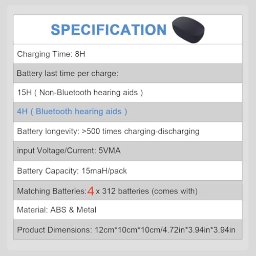 Wokyo Rechargeable 312 Hearing Aid Batteries and 312 Battery Charger Hearing Aid Charger Travel Case for 312 Hearing Aid Amplifiers Battery Charger with 4 Pack 312 Rechargeable Batteries
