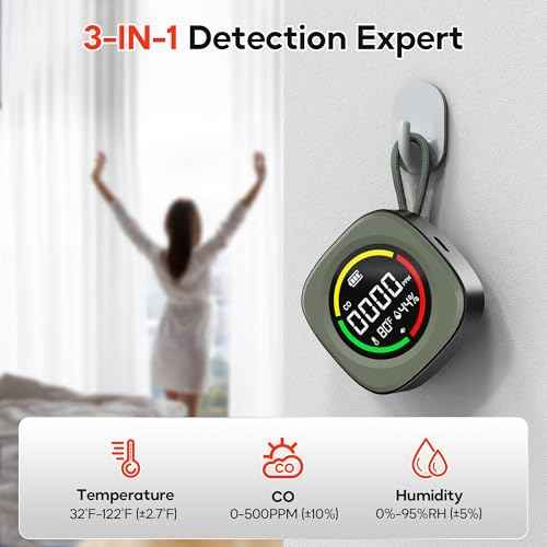 [2025 Upgrade] Carbon Monoxide Detectors - Portable CO Detector for Travel [Real Time Safety Guard] Mini 3-in-1 Co Monitor w/Mag, RV CO Alarm Temp/Hum Sensor, Rechargeable CO Monitor 168H Standby