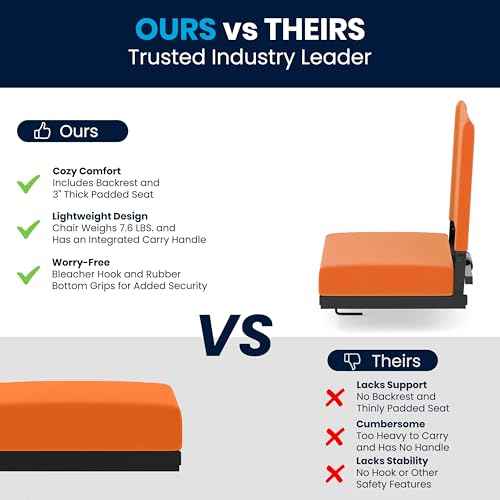 Flash Furniture Grandstand Portable Stadium Seats for Bleachers or Benches, Folding Padded Stadium Chairs with Handle, Pack of 2, 500 lb. Weight Capacity, Orange