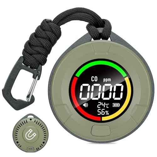 Portable Carbon Monoxide Detector for Travel, 3-in-1 Carbon Monoxide Monitor with Magnetic Suction, Temp/Humidity Detection, Rechargeable CO Alarm 120-140HR Standby for Hotel/Camping/Car/RV