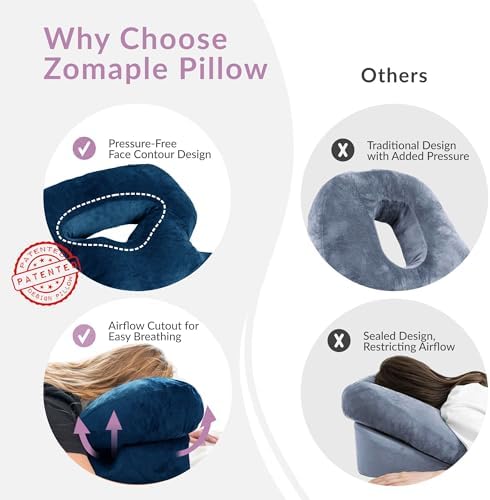 Zomaple Face Down Pillow for Sleeping & Recovery After BBL, Vitrectomy, Retinal & Eye Surgery - Patented Facedown Pillow with Gel Pack is Prone Home Massage Bed Equipment - Ideal for Stomach Sleepers