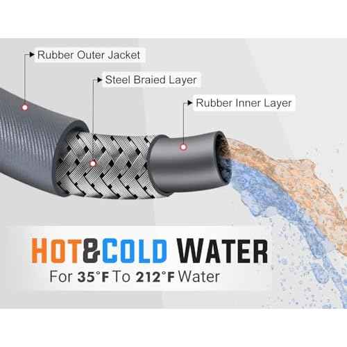 YAMATIC 5/16" Pressure Washer Hose 50FT, Kink Free Replacement Hose with Swivel Quick Connect, Non Marking Hot Water Power Washer Hose Max 212¡ÆF, 4000 PSI Steel Wire Braided & Rubber Jacket