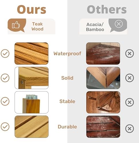 Teak Shower Stool, Teak Shower Bench, 12'' Shower Foot Rest for Shaving Legs, Waterproof Corner Shower Bench, Organizer Stool, Corner Seat for Bathroom Livingroom