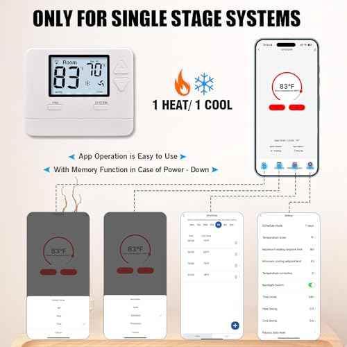 WiFi Thermostats for Home Single-Stage 1Heat/ 1Cool, APP Remote Control, 7-Day or 0-Day Programmable. (C-Wire Required)