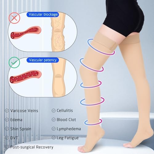 Compression Stockings for Women & Men, 15-20 mmHg Thigh High Compression socks, Medical Graduated Compression Support for Edema, Varicose Veins, Swelling