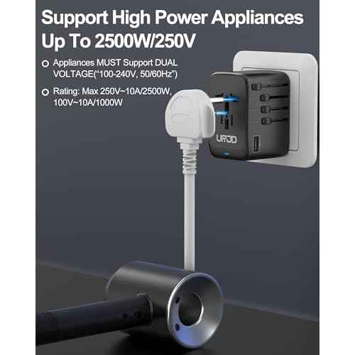 Universal Travel Adapter, 120W GaN International Power Plug Adapter, 5 USB Ports and 1 AC Outlet, All-in-One Travel Charger for 200+Countries, Fast Charging All USB & Dual Voltage Devices