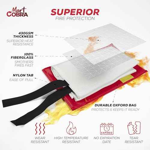 Mart Cobra Fire Blanket 2-Pack ? Emergency Fire Suppression for Home & Kitchen ? 40"x40" Fireproof Fiberglass Safety Blankets ? Heat Resistant & Easy to Use ? Smothers Grease & Electrical Fires