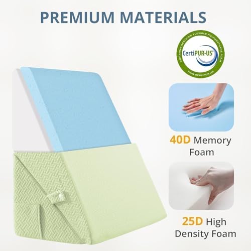 Sasttie Wedge Pillow Set for After Surgery, Adjustable Bed Wedge Pillow Headboard with Orthopedic Memory Foam Neck Cushion – for Acid Reflux, Sleeping, Neck & Back Support, Sage